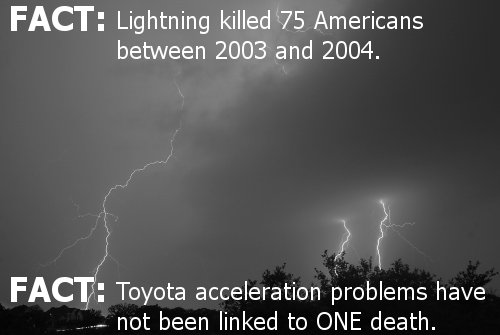 toyota-acceleration-problems-small Toyota's acceleration problems are small