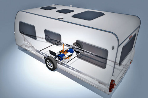 Knaus-Tabber's hybrid camper concept might be a good first step, but there are lots of problems with this idea... Knaus Tabber hybrid camper.