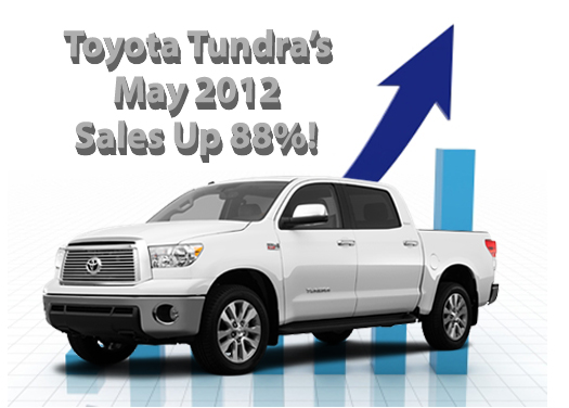 May Toyota Tundra Sales up 88 percent! May Toyota Tundra Sales up 88 percent!