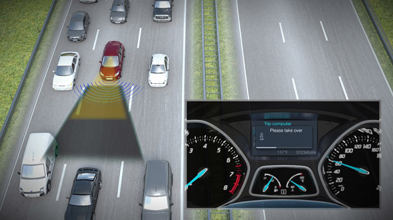 Ford's New Technology - Good or Bad? Ford's New Technology - Good or Bad?
