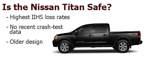 Is the Nissan Titan Safe? Nissan Titan safety ratings