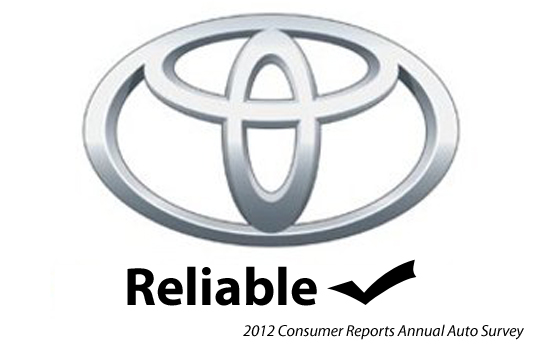 Toyota Trucks Dominate Consumer Reports Reliability Rankings Toyota Trucks Dominate Consumer Reports Reliability Rankings