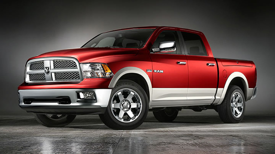 Truck Wars, Toyota vs. the Big Three - Who Wins Truck Wars, Toyota vs. the Big Three