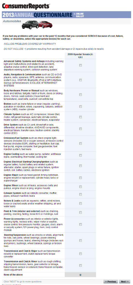 Consumer Reports annual car survey sample